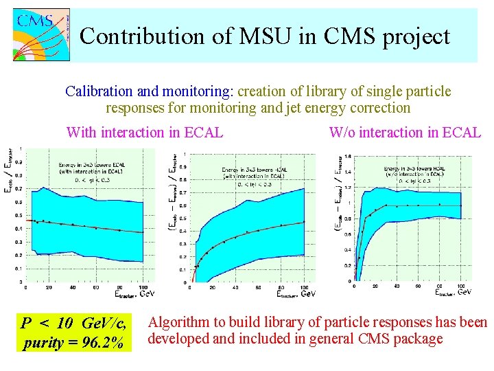 Contribution of MSU in CMS project Calibration and monitoring: creation of library of single