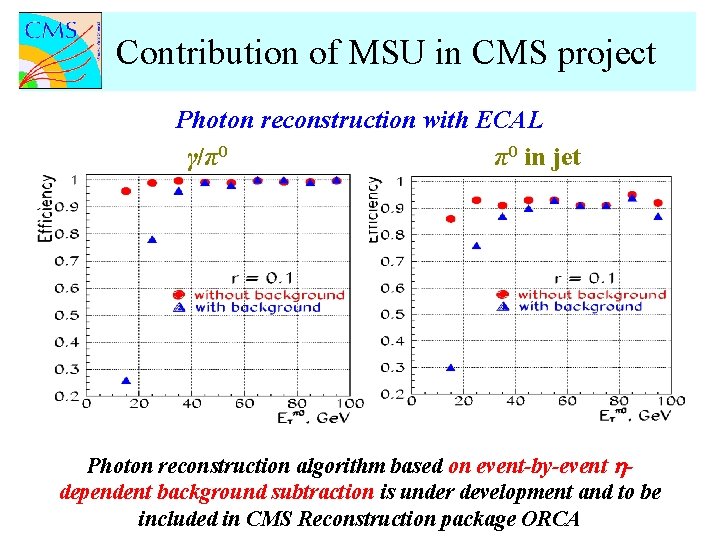 Contribution of MSU in CMS project Photon reconstruction with ECAL γ/π0 π0 in jet