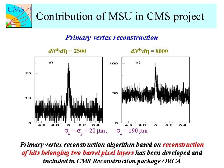 Contribution of MSU in CMS project Primary vertex reconstruction d. N /d = 2500