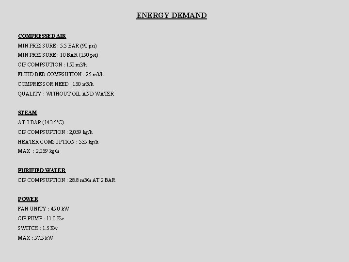 ENERGY DEMAND COMPRESSED AIR MIN PRESSURE : 5. 5 BAR (90 psi) MIN PRESSURE