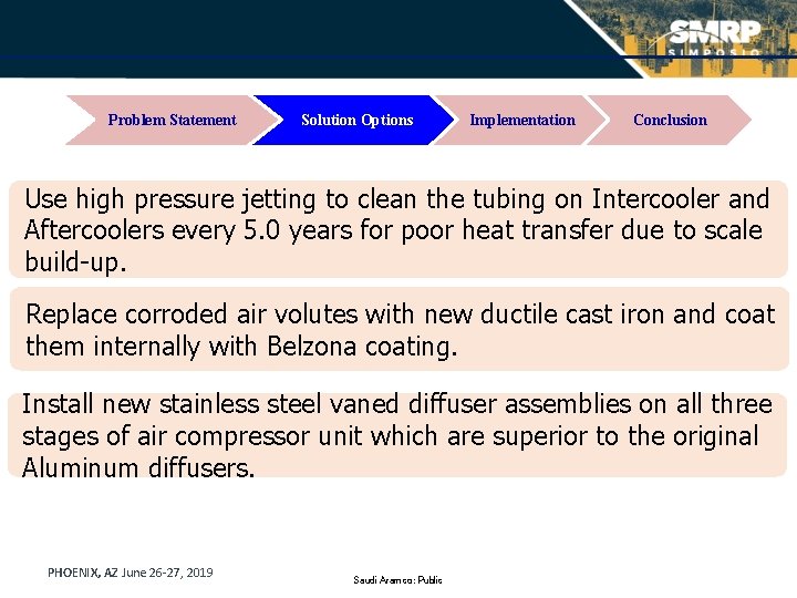 Problem Statement Solution Options Implementation Conclusion Use high pressure jetting to clean the tubing