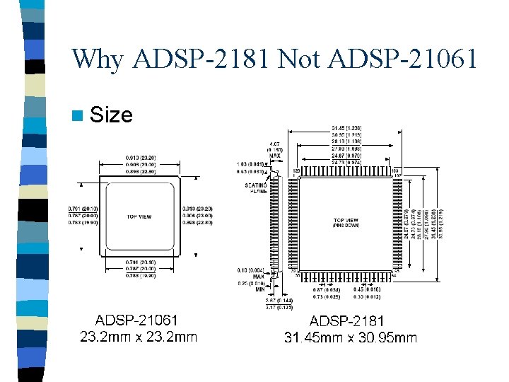 Why ADSP-2181 Not ADSP-21061 n Size 