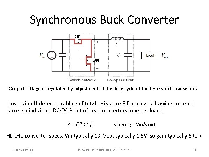 Synchronous Buck Converter ON ON Output voltage is regulated by adjustment of the duty