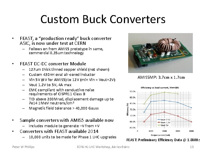 Custom Buck Converters • FEAST, a “production ready” buck converter ASIC, is now under