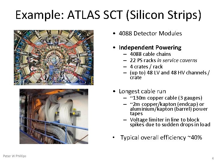 Example: ATLAS SCT (Silicon Strips) • 4088 Detector Modules • Independent Powering – –