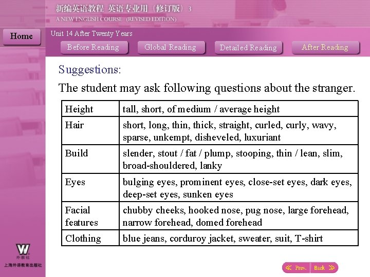 Home Unit 14 After Twenty Years Before Reading Global Reading Detailed Reading After Reading