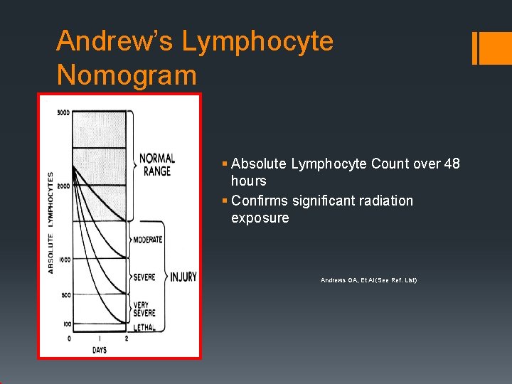 Andrew’s Lymphocyte Nomogram § Absolute Lymphocyte Count over 48 hours § Confirms significant radiation