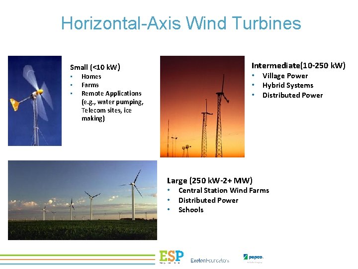 Horizontal-Axis Wind Turbines Intermediate(10 -250 k. W) Small (<10 k. W) • • •