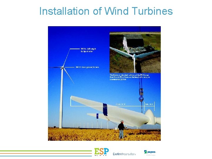 Installation of Wind Turbines 