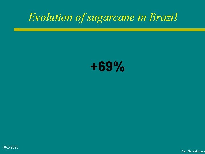 Evolution of sugarcane in Brazil +69% 10/3/2020 Fao Stat database 