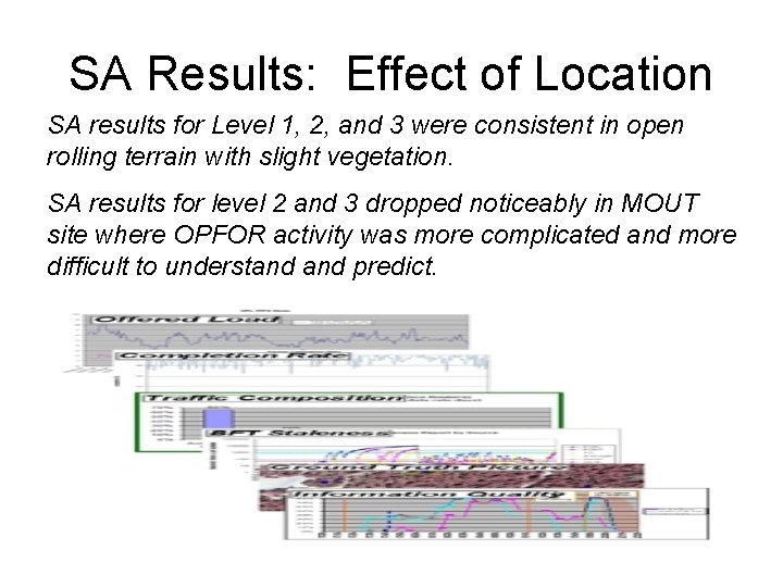 SA Results: Effect of Location SA results for Level 1, 2, and 3 were