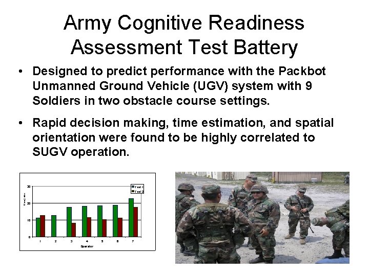 Army Cognitive Readiness Assessment Test Battery • Designed to predict performance with the Packbot