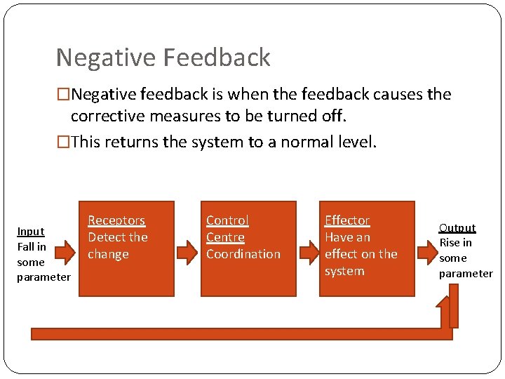 Negative Feedback �Negative feedback is when the feedback causes the corrective measures to be