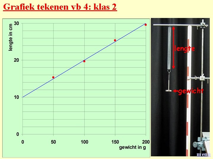 Grafiek tekenen vb 4: klas 2 lengte gewicht menu 