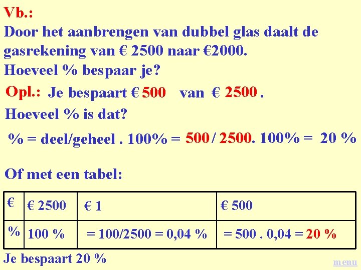 Vb. : Door het aanbrengen van dubbel glas daalt de gasrekening van € 2500