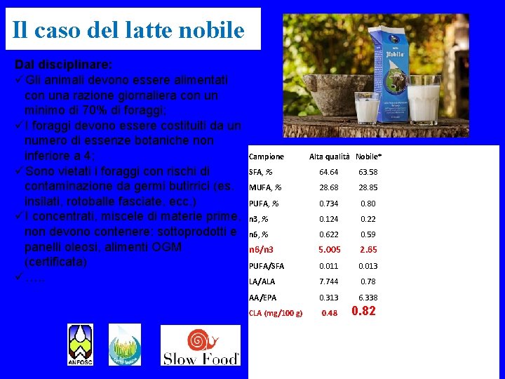 Il caso del latte nobile Dal disciplinare: üGli animali devono essere alimentati con una