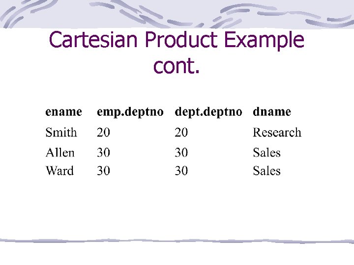 Cartesian Product Example cont. 