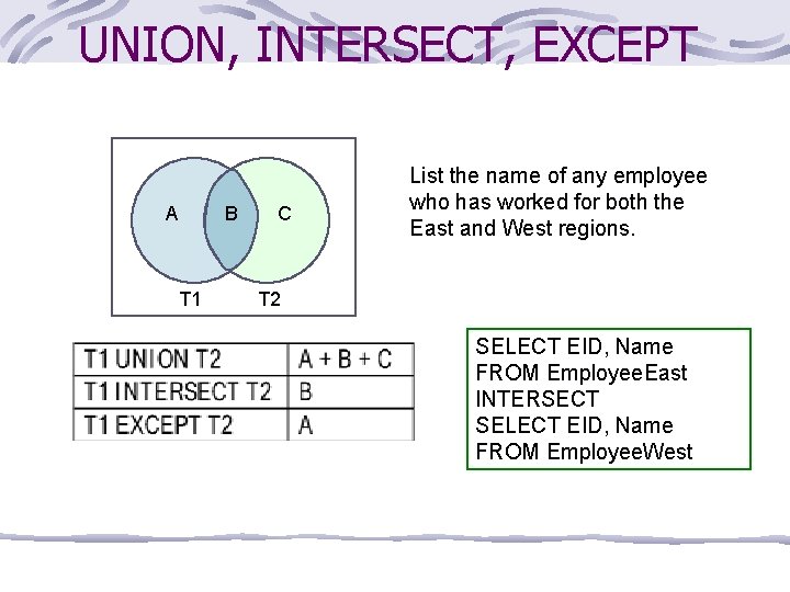 UNION, INTERSECT, EXCEPT A B T 1 C List the name of any employee