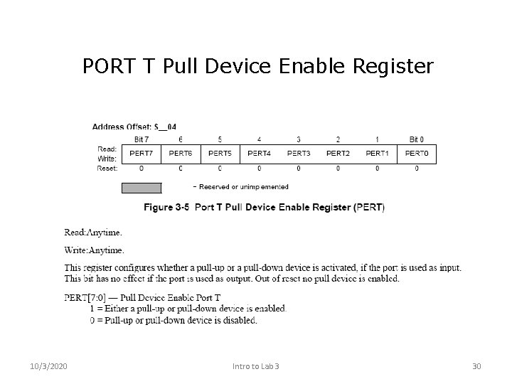 PORT T Pull Device Enable Register 10/3/2020 Intro to Lab 3 30 PORT T Pull Device Enable Register 10/3/2020 Intro to Lab 3 30
