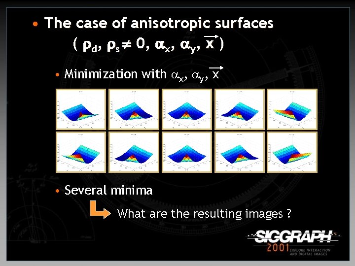  • The case of anisotropic surfaces ( d , s 0 , x,