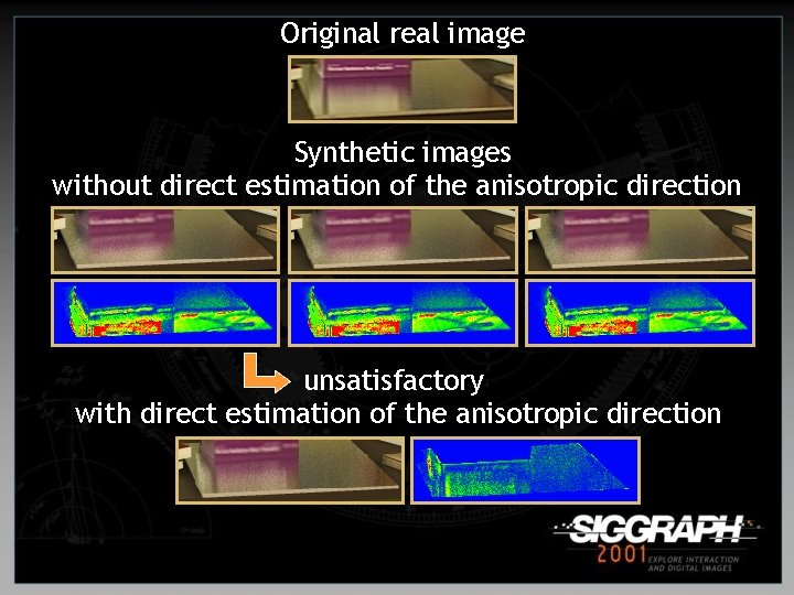 Original real image Synthetic images without direct estimation of the anisotropic direction unsatisfactory with
