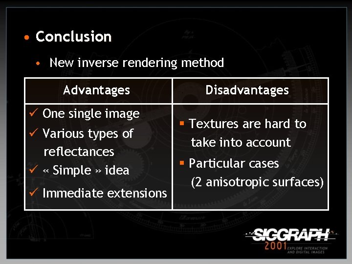 • Conclusion • New inverse rendering method Advantages ü One single image ü