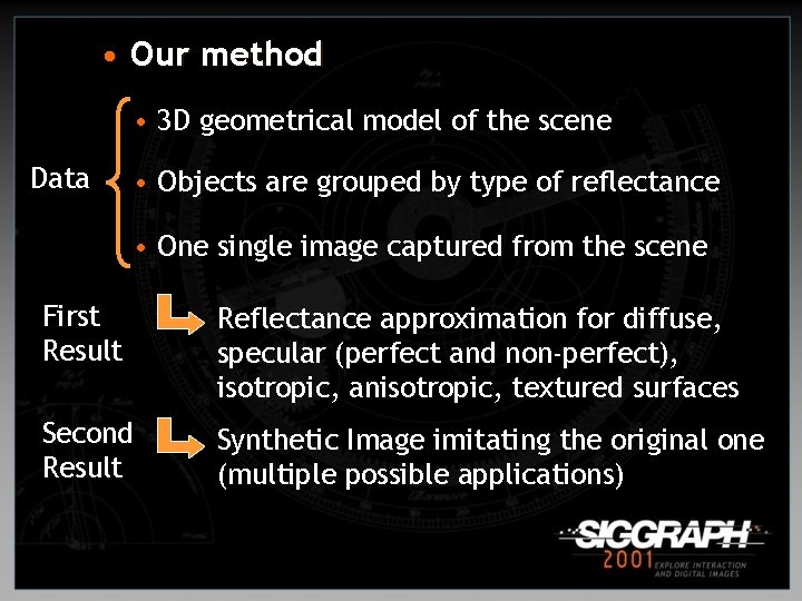  • Our method • 3 D geometrical model of the scene Data •