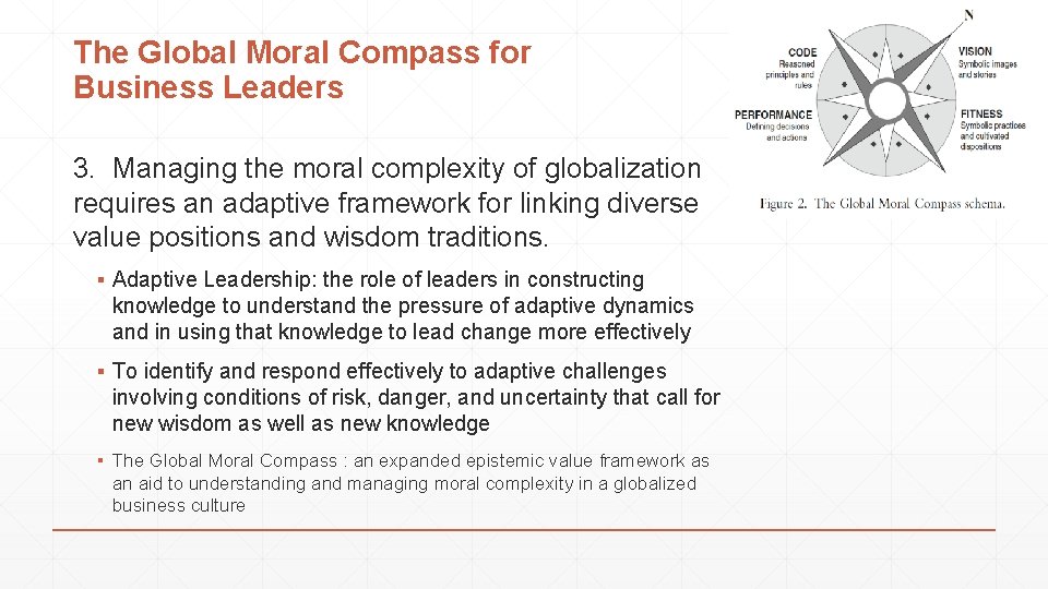 The Global Moral Compass for Business Leaders 3. Managing the moral complexity of globalization