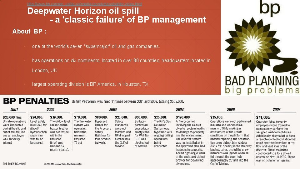 http: //www. bp. com/en_us/bp-us/media-room/videos/safety-video. html Deepwater Horizon oil spill - a 'classic failure' of