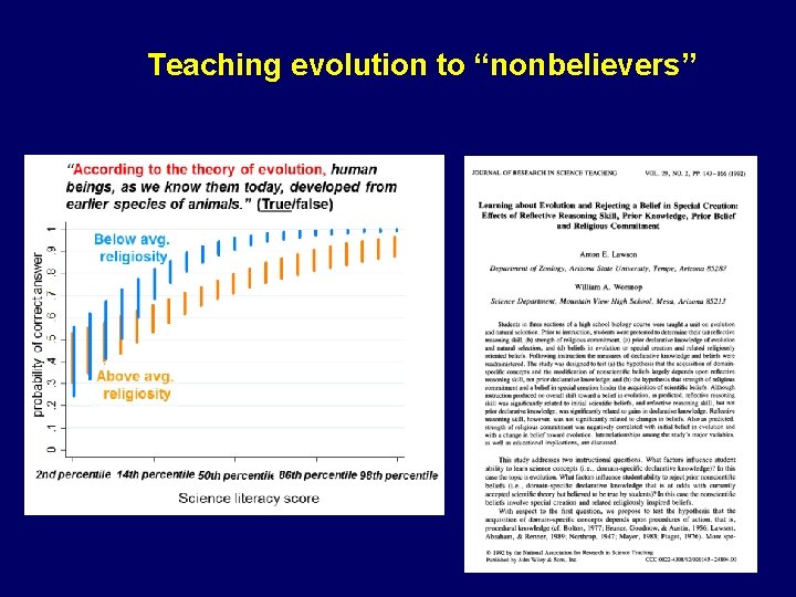 Teaching evolution to “nonbelievers” 