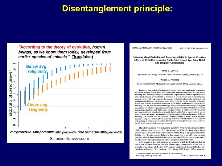 Disentanglement principle: 