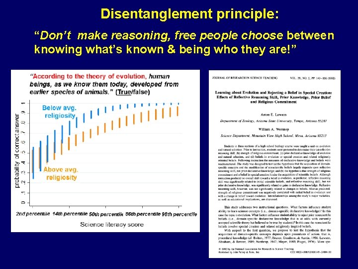 Disentanglement principle: “Don’t make reasoning, free people choose between knowing what’s known & being