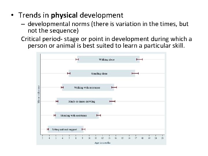  • Trends in physical development – developmental norms (there is variation in the