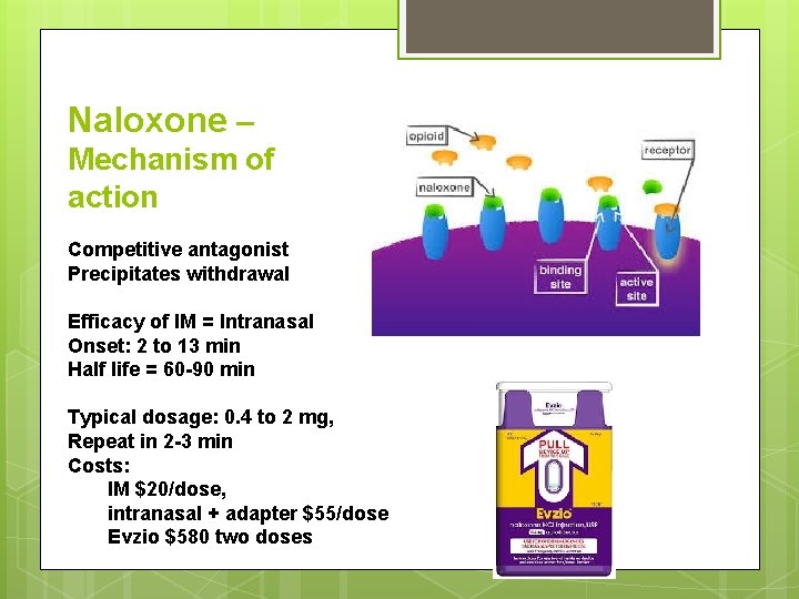 Naloxone – Mechanism of action Competitive antagonist Precipitates withdrawal Efficacy of IM = Intranasal
