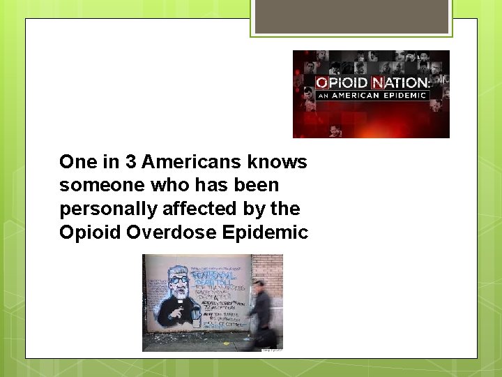 One in 3 Americans knows someone who has been personally affected by the Opioid