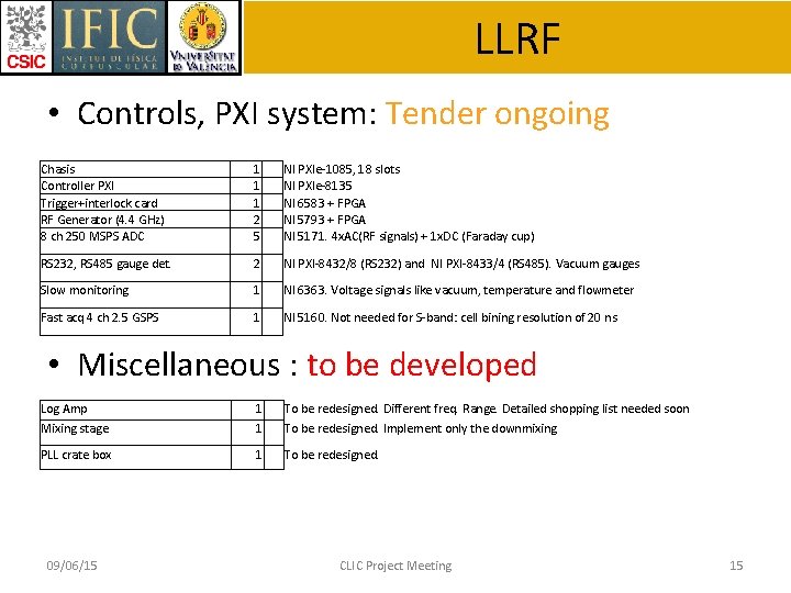 LLRF • Controls, PXI system: Tender ongoing Chasis Controller PXI Trigger+interlock card RF Generator