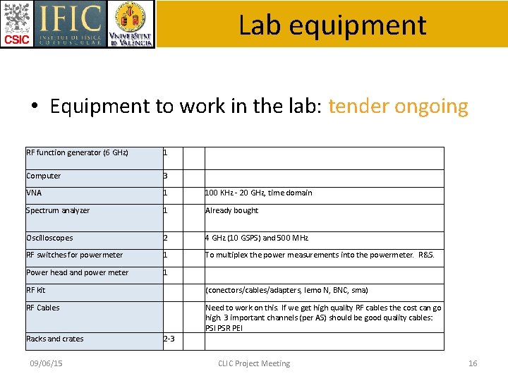 Lab equipment • Equipment to work in the lab: tender ongoing RF function generator