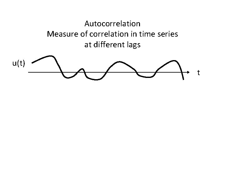 Autocorrelation Measure of correlation in time series at different lags u(t) t 