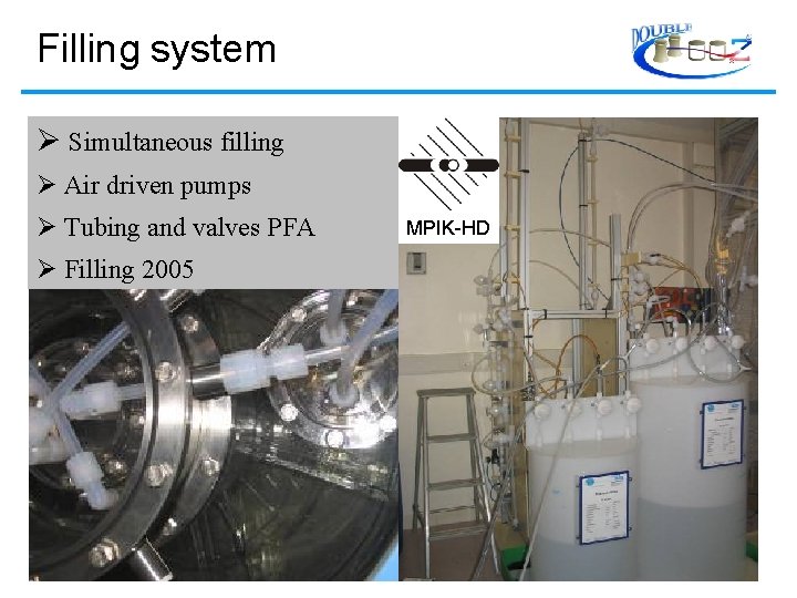 Filling system Simultaneous filling Air driven pumps Tubing and valves PFA Filling 2005 MPIK-HD