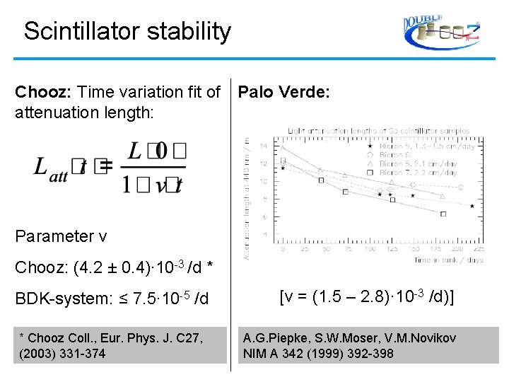 Scintillator stability Chooz: Time variation fit of attenuation length: Palo Verde: Parameter v Chooz: