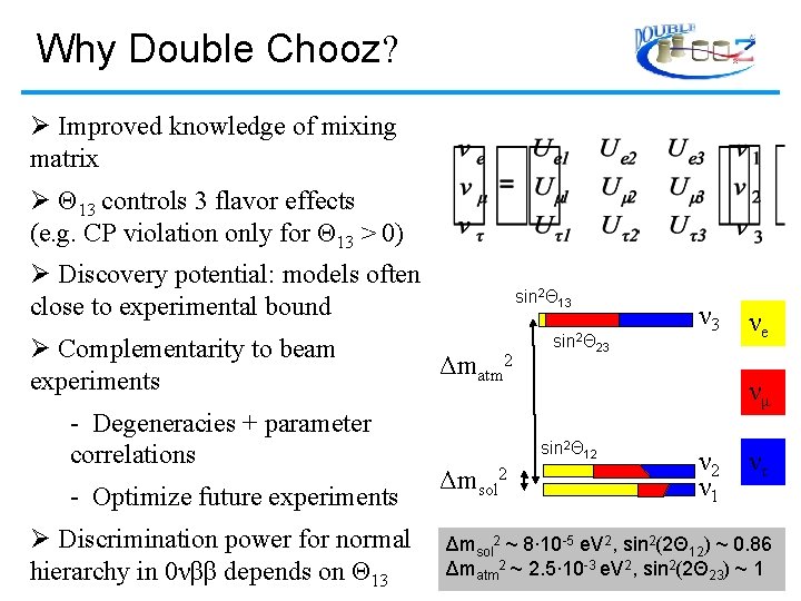 Why Double Chooz? Improved knowledge of mixing matrix Θ 13 controls 3 flavor effects