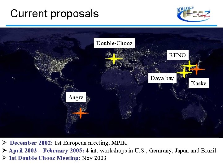 Current proposals Double-Chooz RENO Daya bay Kaska Angra December 2002: 1 st European meeting,