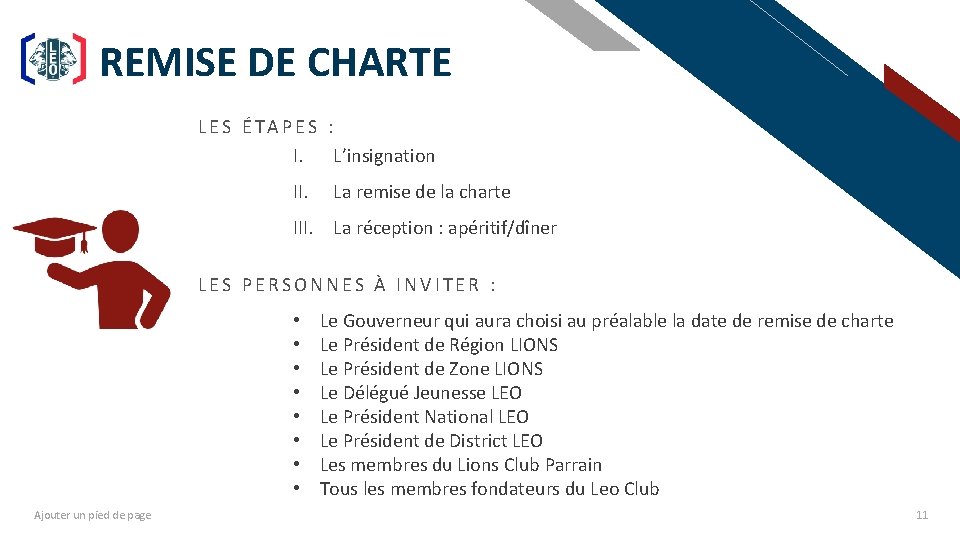 REMISE DE CHARTE FR LES ÉTAPES : I. L’insignation II. La remise de la