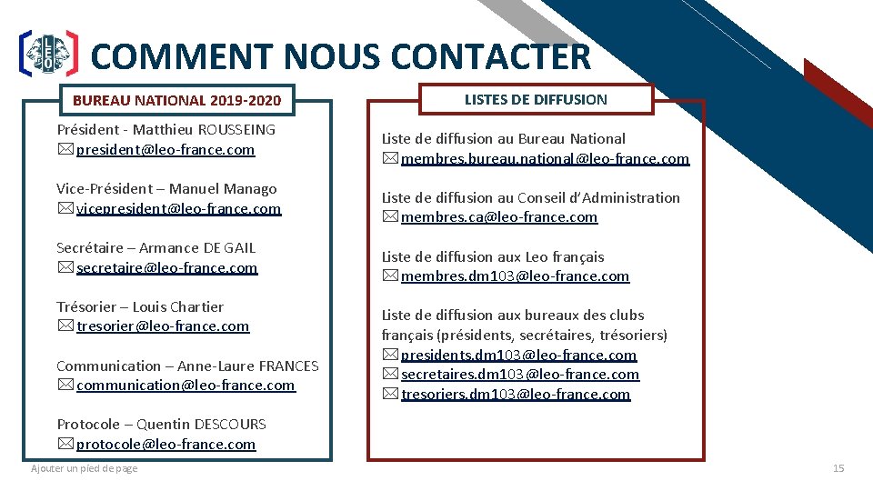 COMMENT NOUS CONTACTER BUREAU NATIONAL 2019 -2020 Président - Matthieu ROUSSEING * president@leo-france. com