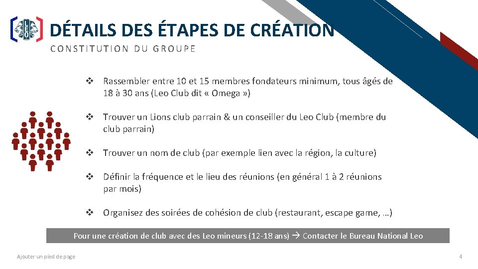 DÉTAILS DES ÉTAPES DE CRÉATION FR CONSTITUTION DU GROUPE v Rassembler entre 10 et
