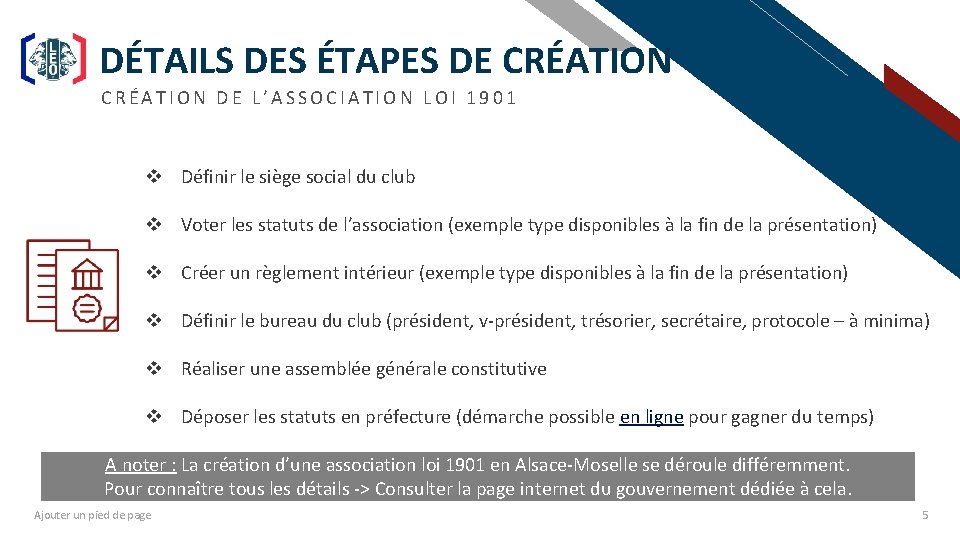 DÉTAILS DES ÉTAPES DE CRÉATION FR CRÉATION DE L’ASSOCIATION LOI 1901 v Définir le