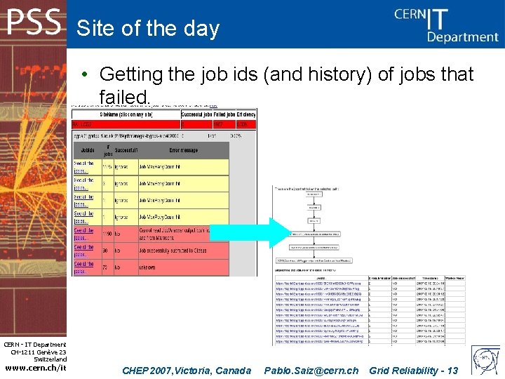 Site of the day • Getting the job ids (and history) of jobs that