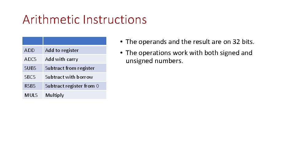 Arithmetic Instructions ADD Add to register ADCS Add with carry SUBS Subtract from register Arithmetic Instructions ADD Add to register ADCS Add with carry SUBS Subtract from register