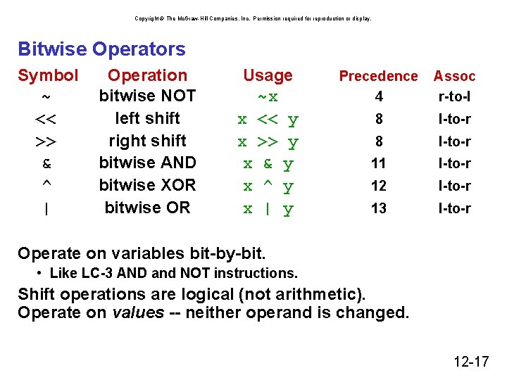 Copyright © The Mc. Graw-Hill Companies, Inc. Permission required for reproduction or display. Bitwise