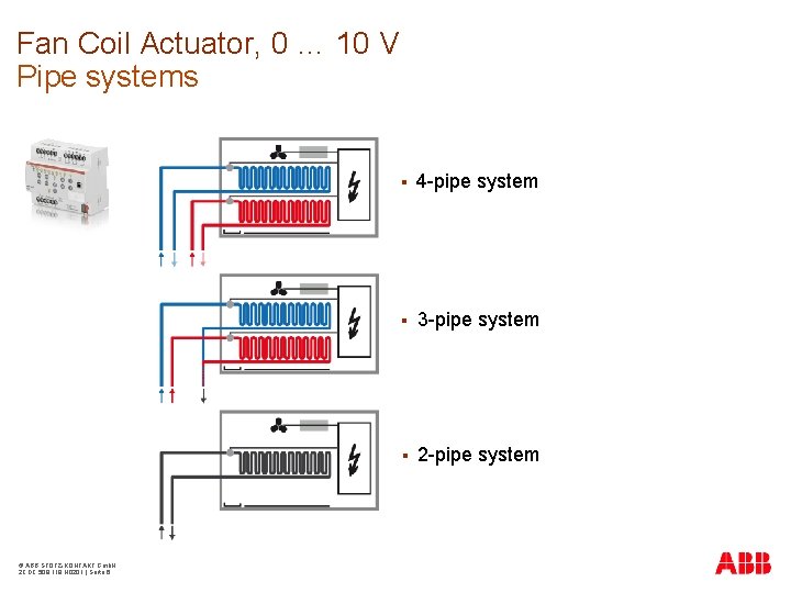 Fan Coil Actuator, 0 … 10 V Pipe systems © ABB STOTZ-KONTAKT Gmb. H
